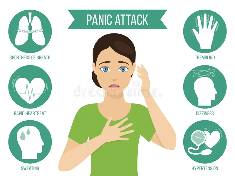 Panic Attack Image