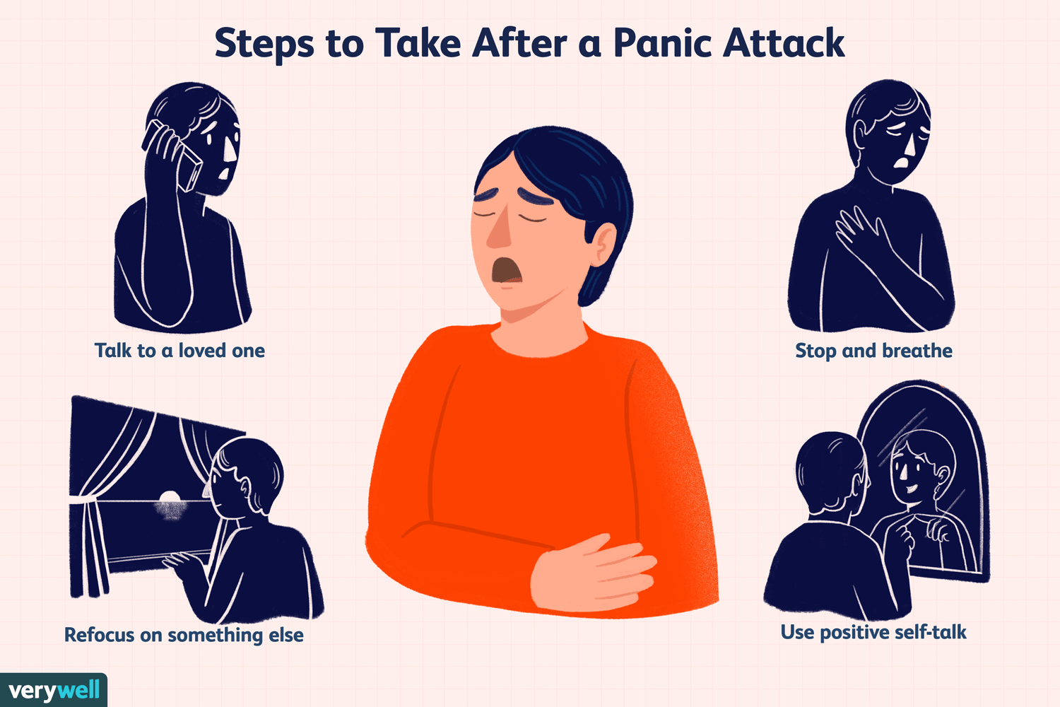 Symptoms Image